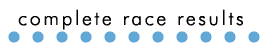 Complete race results